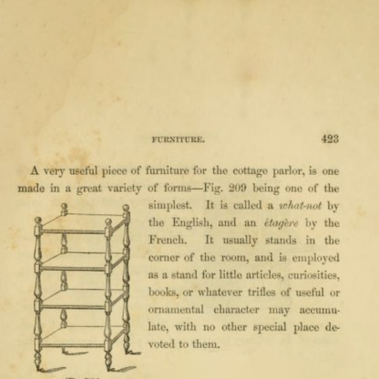 The Architecture Of Country Houses p. 423